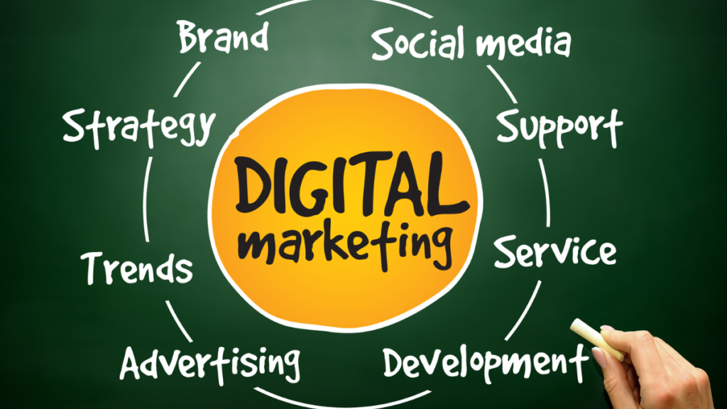 Digital Marketing Beginner